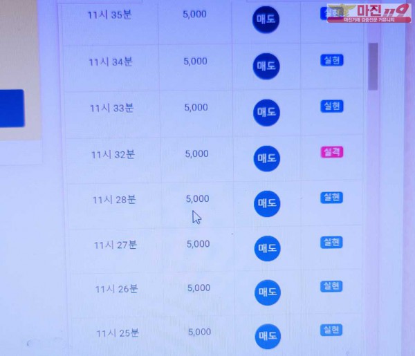 글로벌트레이딩 777점 수익인증