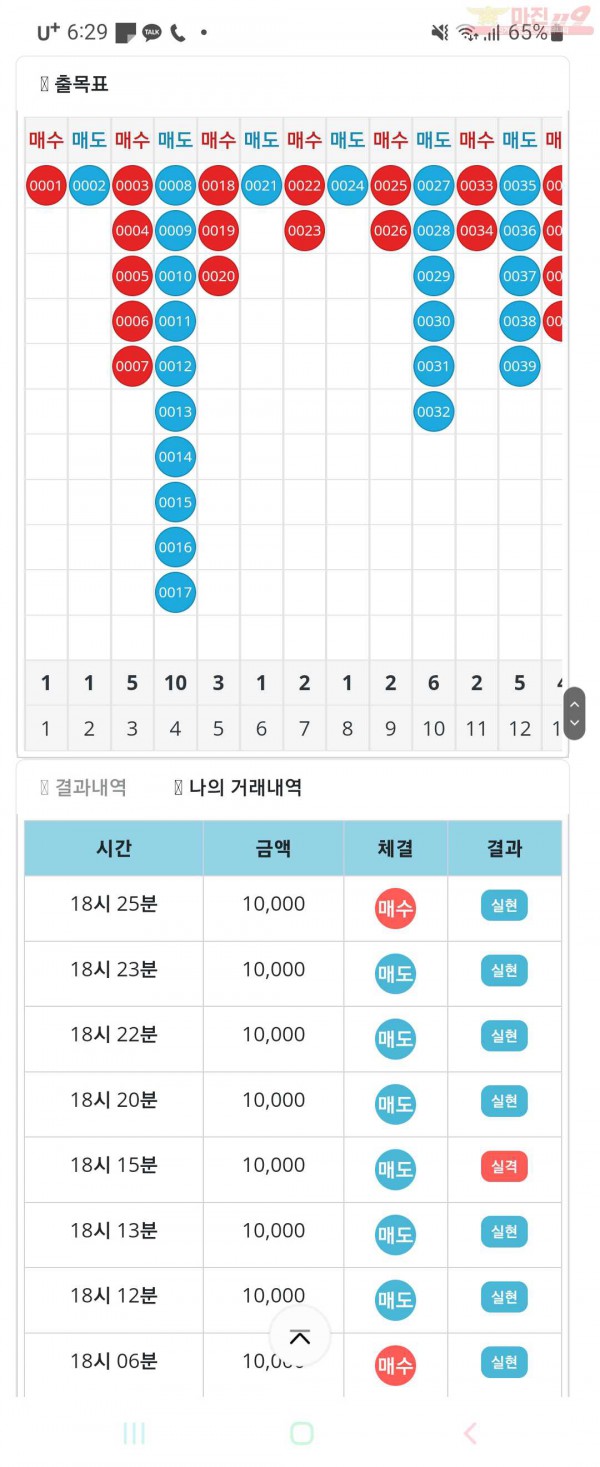 비트코리아페이백점