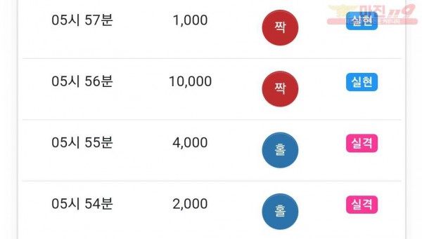 하이 국대점