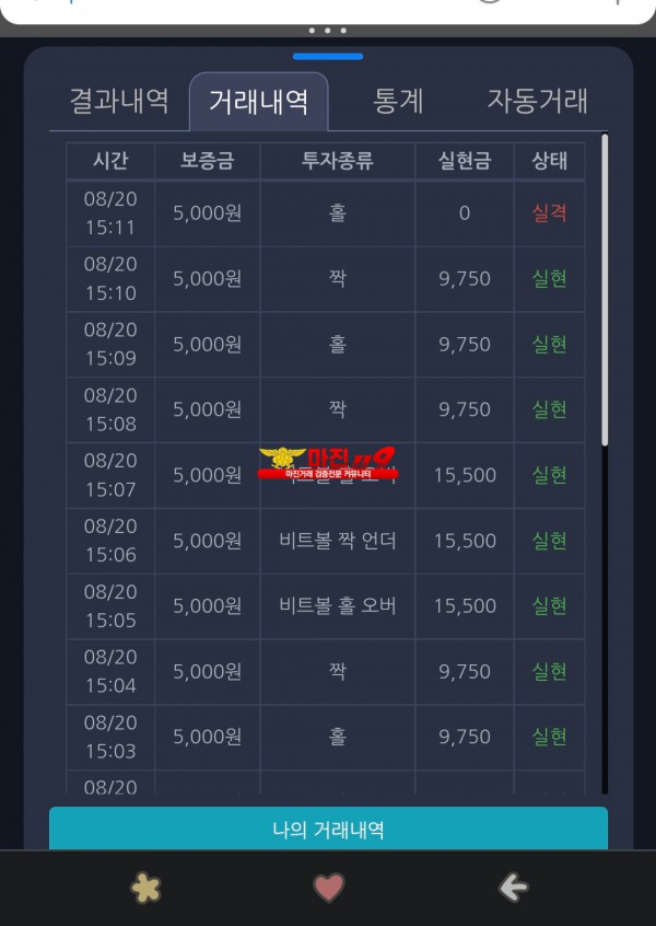 창성 777