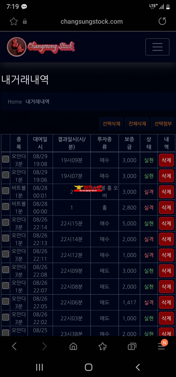 댄디