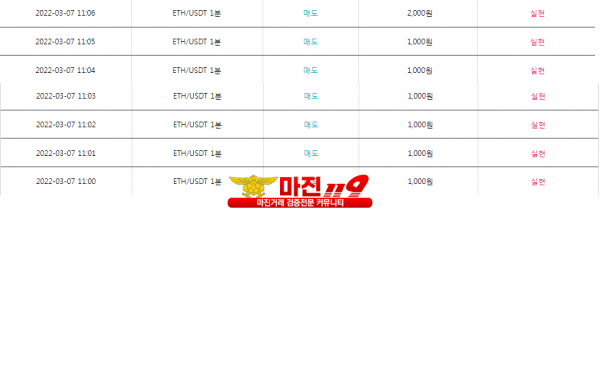 비트맨 댄디화백점