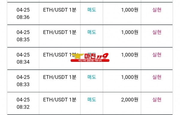 비트맨 댄디화백점