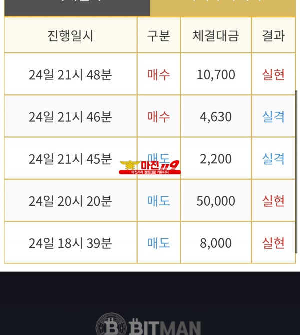 24일 비트맨 꽃다발점