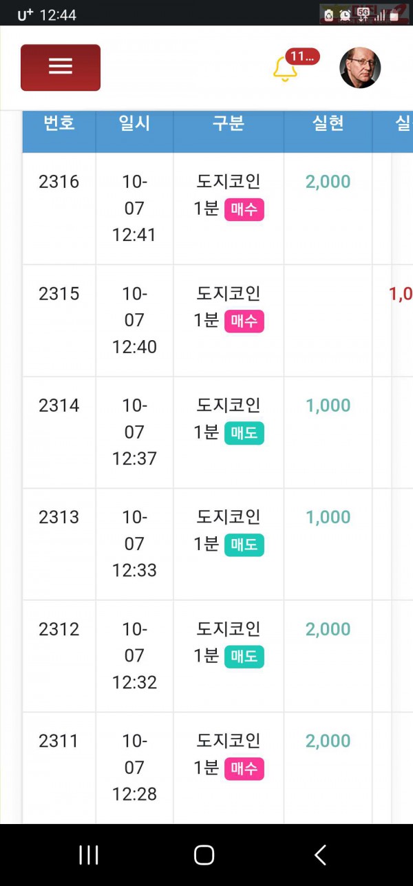 하이트레이딩 페이백점