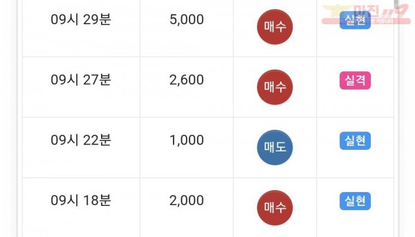 하이트레이딩 댄디점