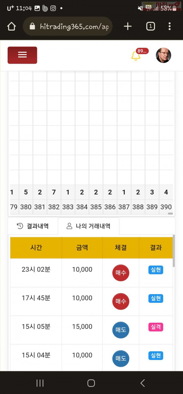 하이트레이딩 일등점
