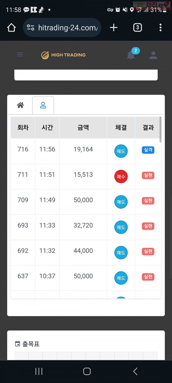 하이 국대점 수익인증