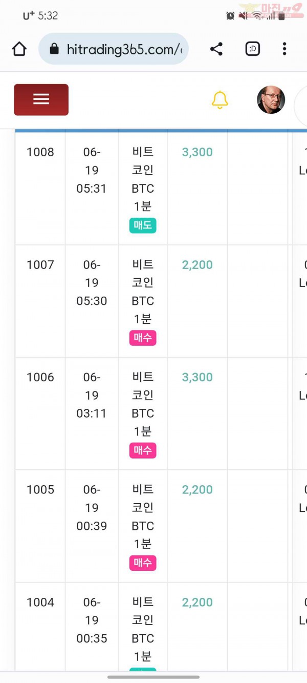 국대점 수익인증