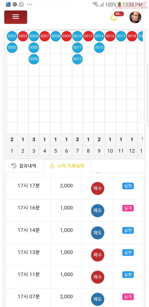 하이트레이딩 일등점 수익인증