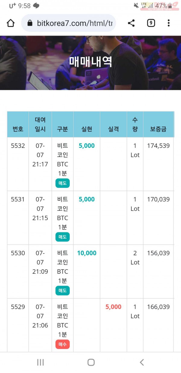 비트코리아하나지사수익인증