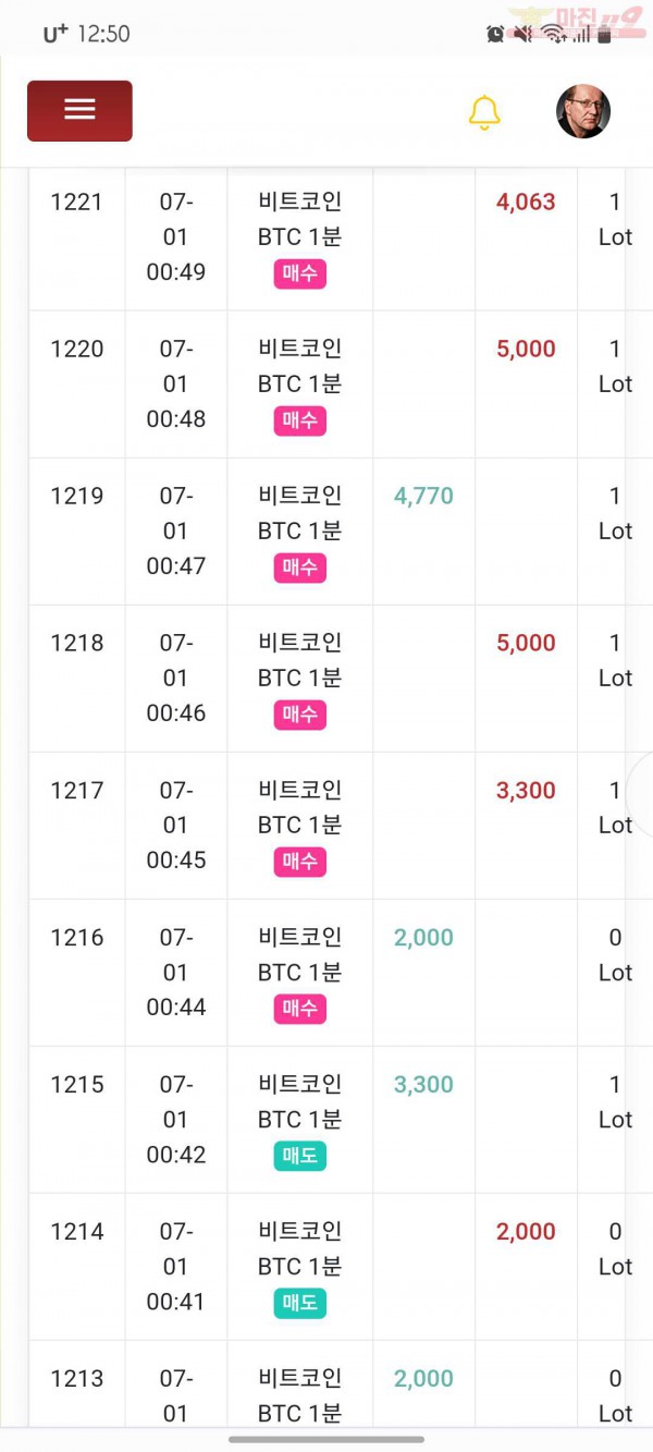 국대점 수익인증