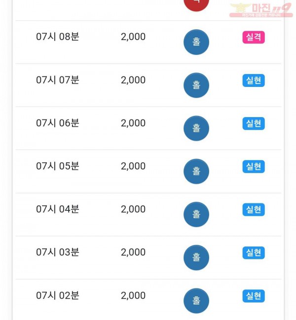 하이 국대점