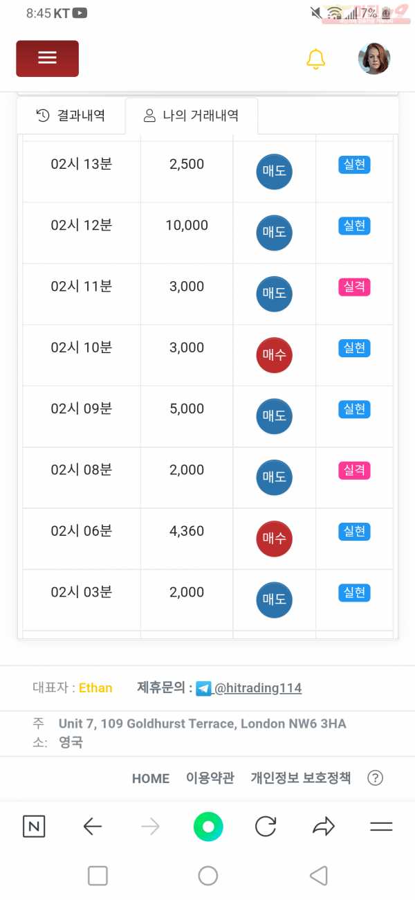비너스지점