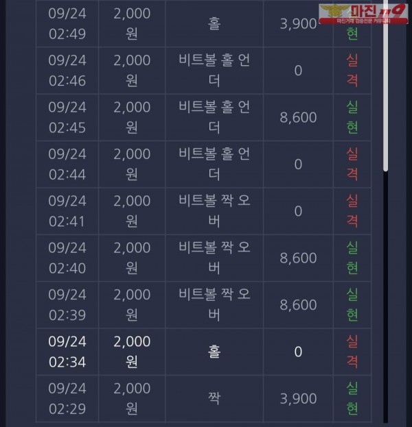 창성777점