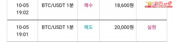 비트맨 꽃다발점 수익 연승 인증