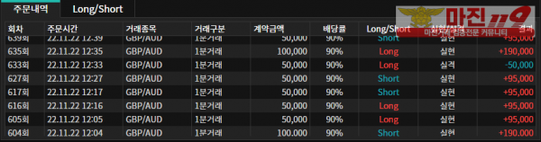 오리온점수익인증