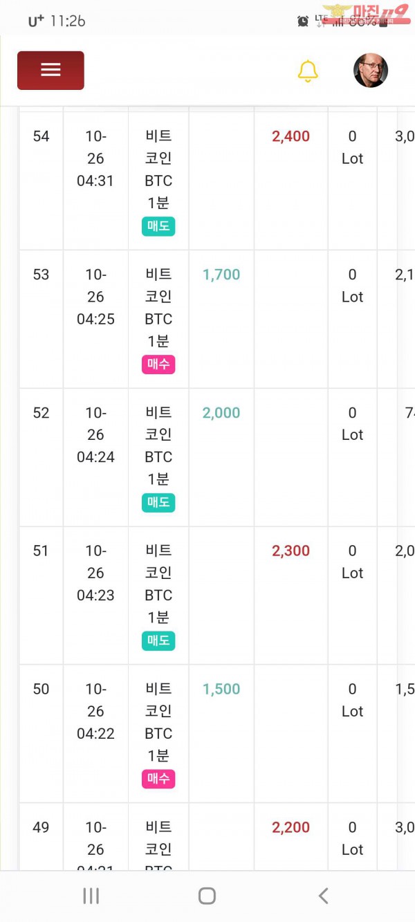 글로벌 국대점수익인증
