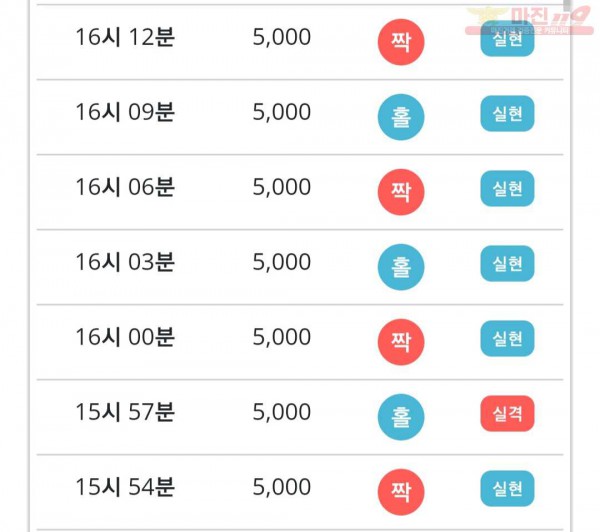 비트코리아 777점