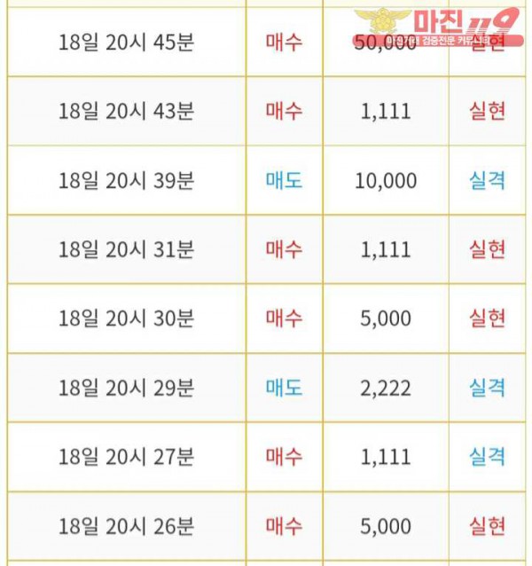 비트맨 다이아지점 수익