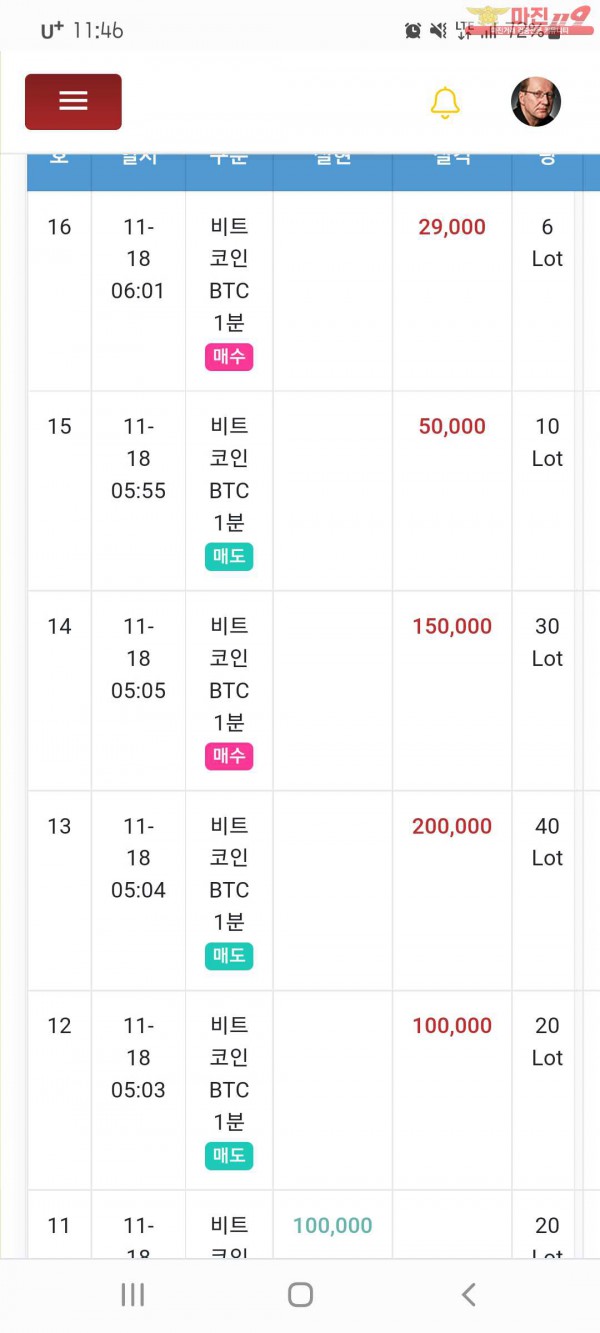 글로벌국대 수익인증