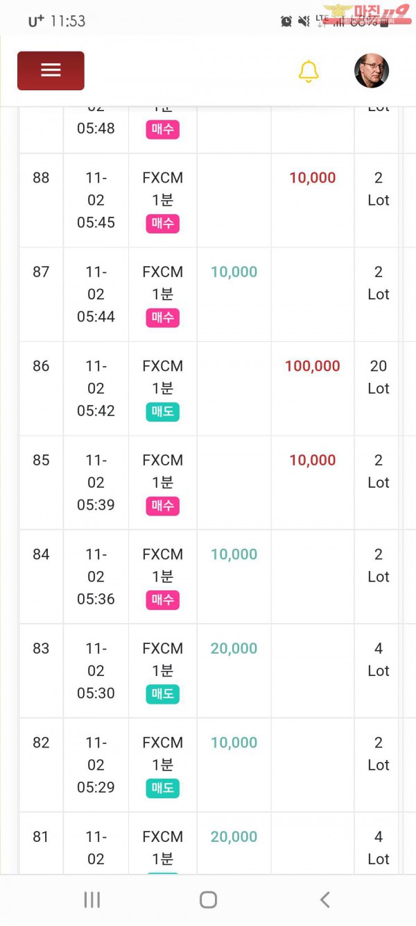 글로벌국대수익인증