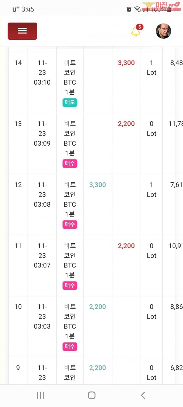 글로벌 국대수익인증