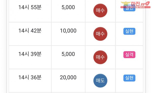 글로벌 부산점 수익인증