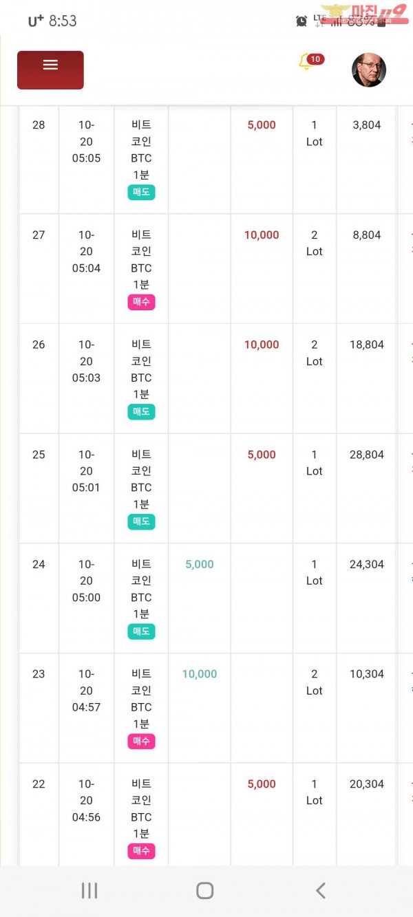 글로벌 국대수익인증