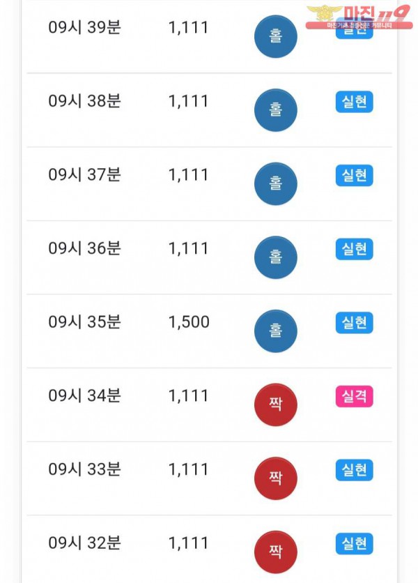 글로벌777점