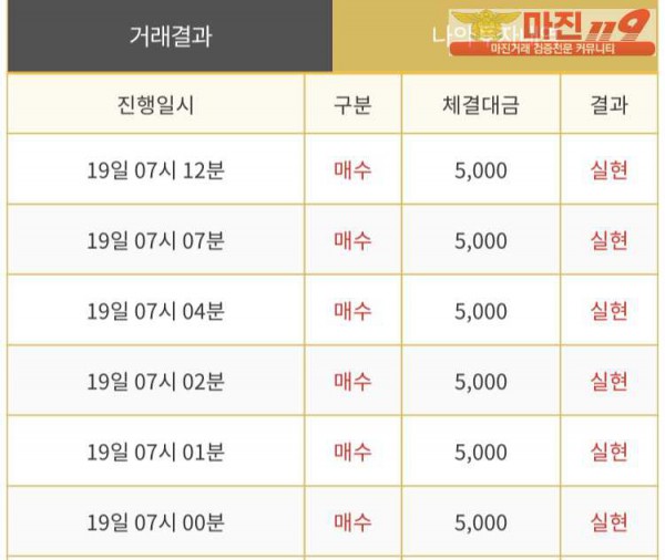 다이아몬드점 수익인증