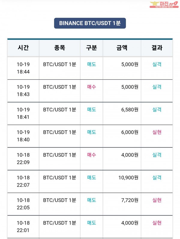 비트맨 꽃다발점 수익인증