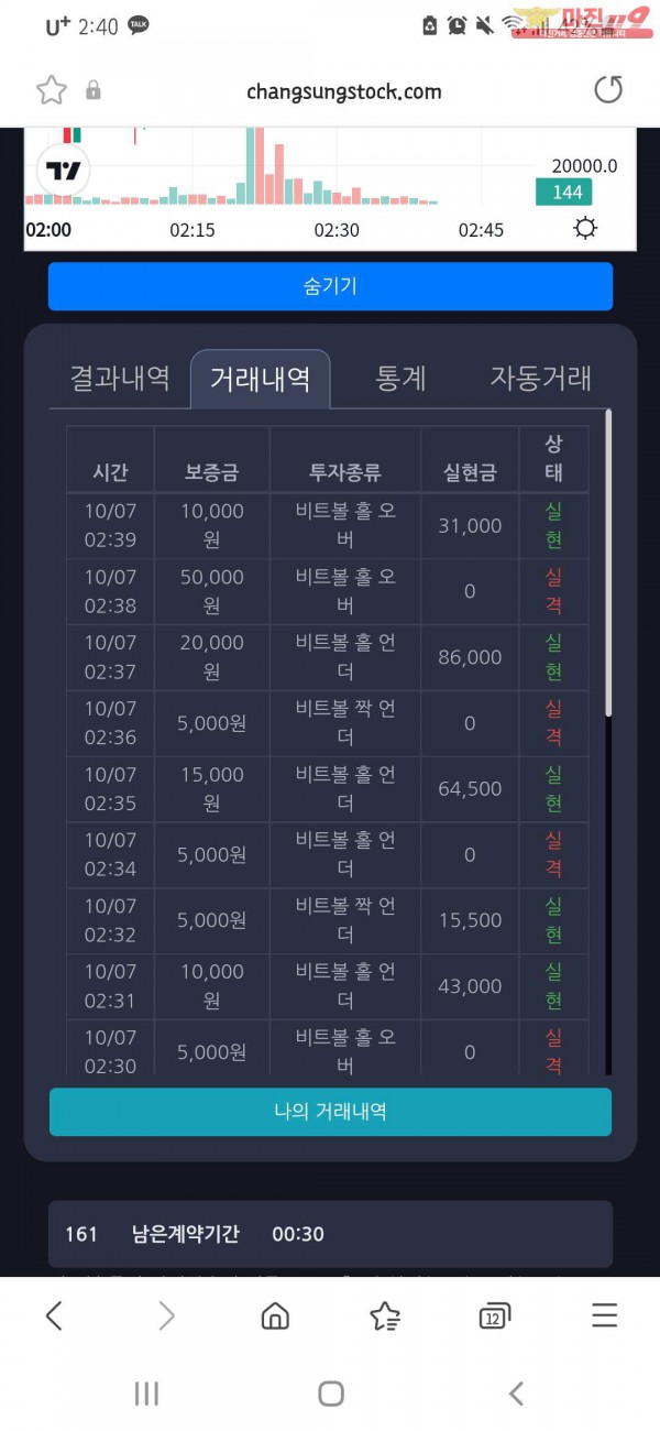 창성 국대점 수익인증