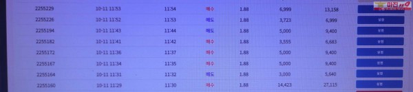 코리아트레이딩 다이아몬드지점 수익인증