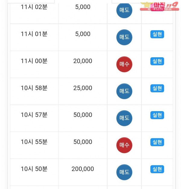 글로벌 댄디점 수익인증
