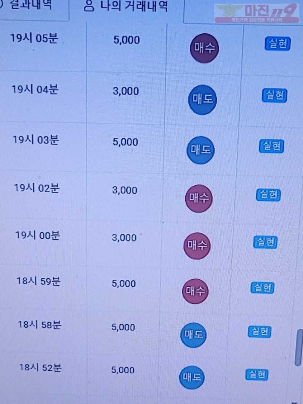하이트레이딩 777점 수익인증