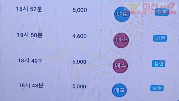 하이트레이딩 777점 수익인증