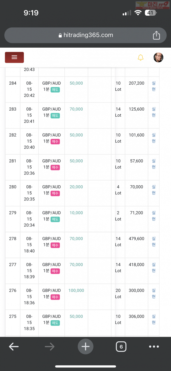 8월 연승왕 이벤트 하이트레이딩 국대점 10연승 참여!!