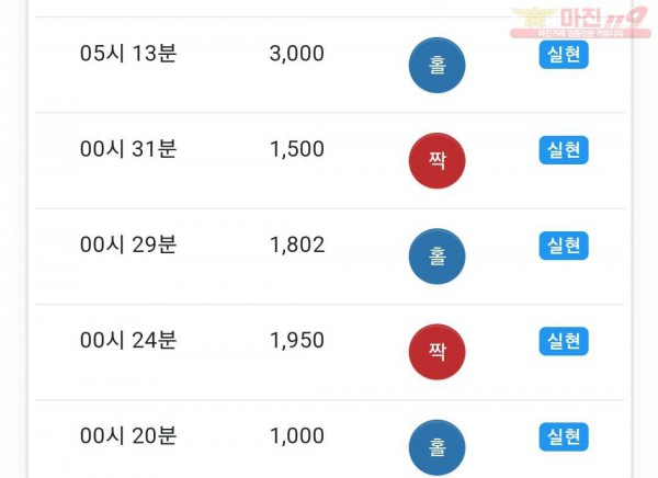 하이트레이딩 댄디점