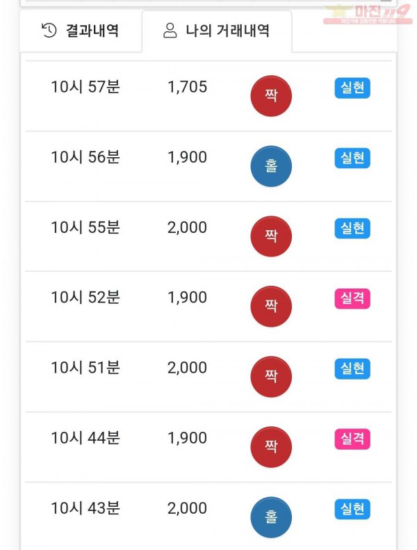 하이 국대점