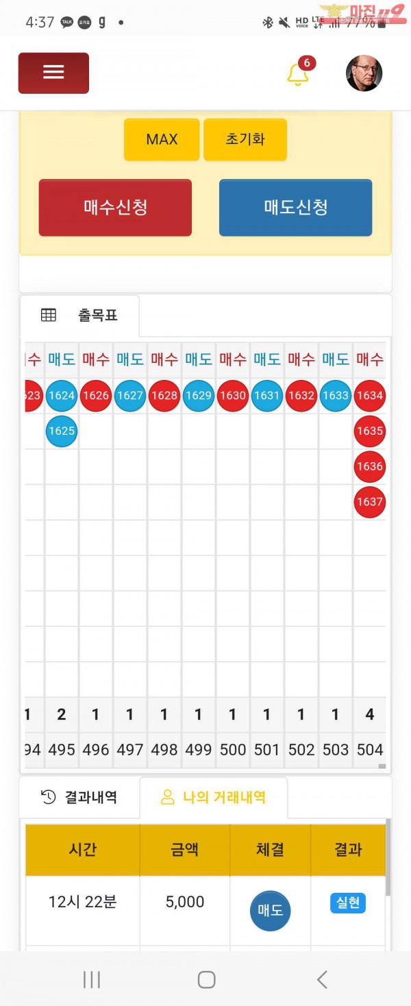 글로벌일등점