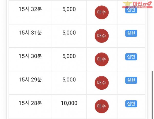 글로벌 부산점 수익인증