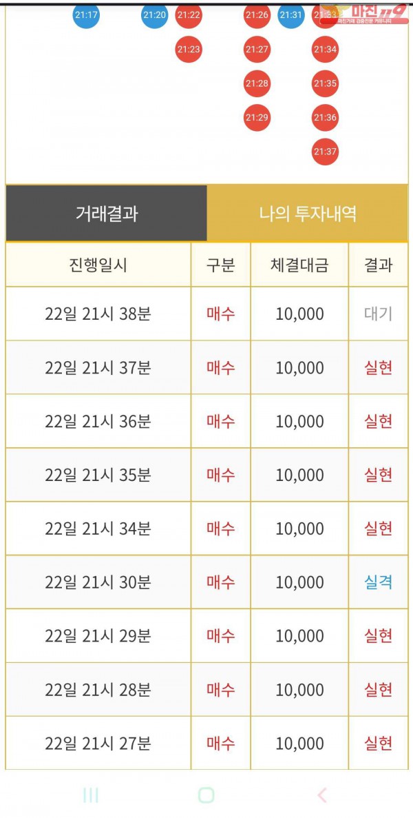 비트맨페이백점