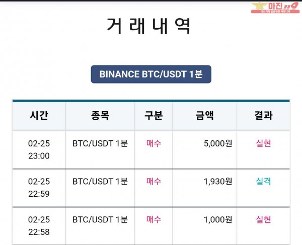비트맨 한국직영점 수익인증