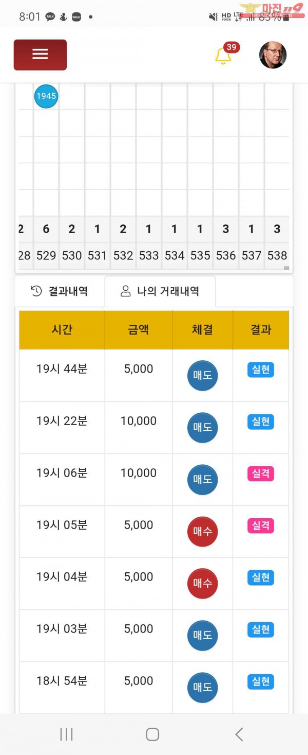 글로벌일등점