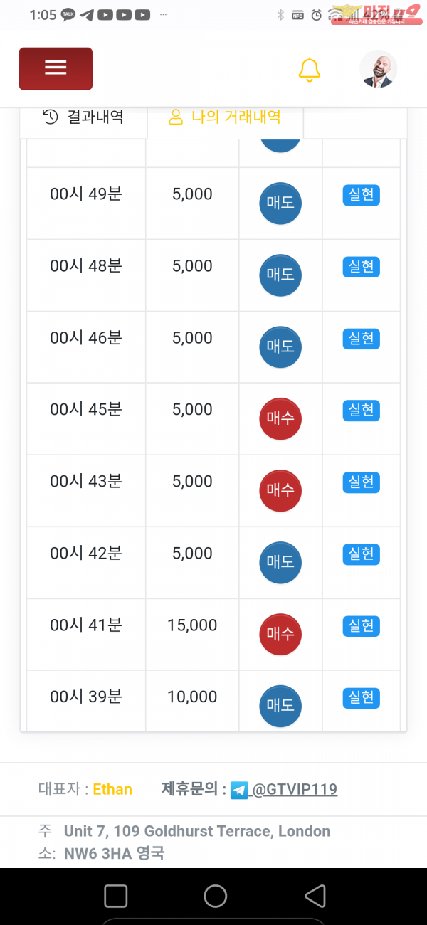 글로벌 제니스점