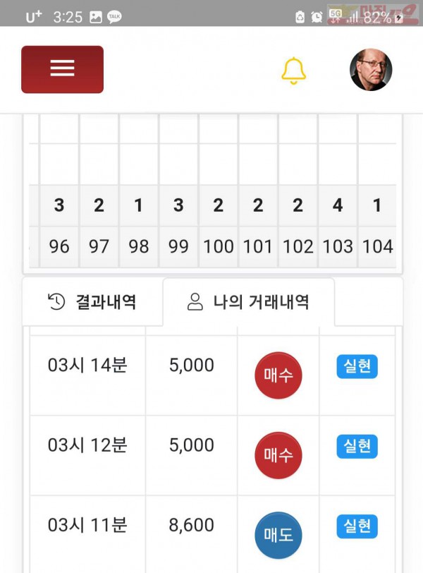 3월 연승왕 글로벌777점 9연승 인증합니다