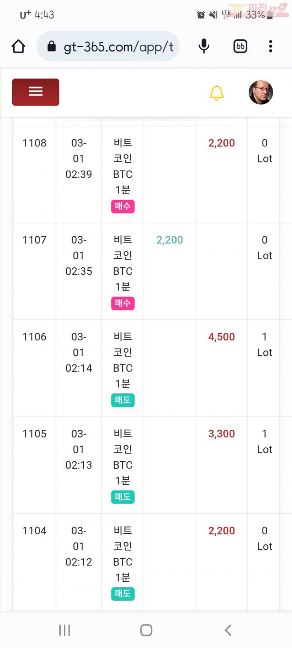 국대점수익인증