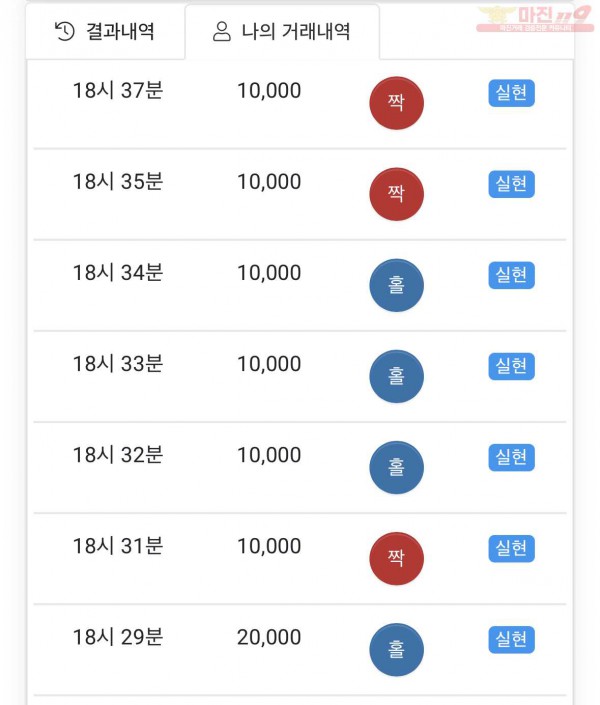 글로벌 부산점 수익인증