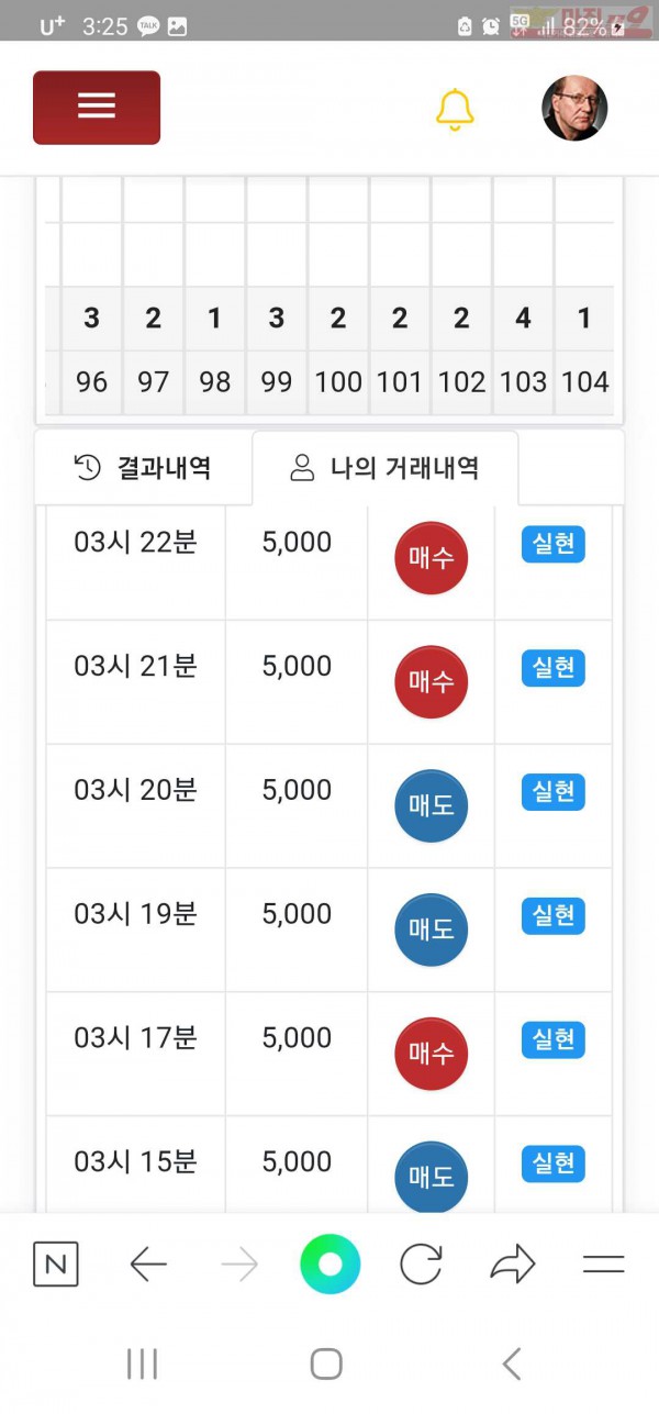 3월 연승왕 글로벌777점 9연승 인증합니다